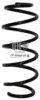 JP GROUP 1142210709 Coil Spring